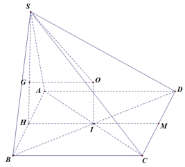 Đề Ôn Thi TN THPT Năm 2023 Toán Online-Đề 14