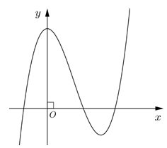 Đề Luyện Thi TN THPT Năm 2023 Môn Toán Online-Đề 10